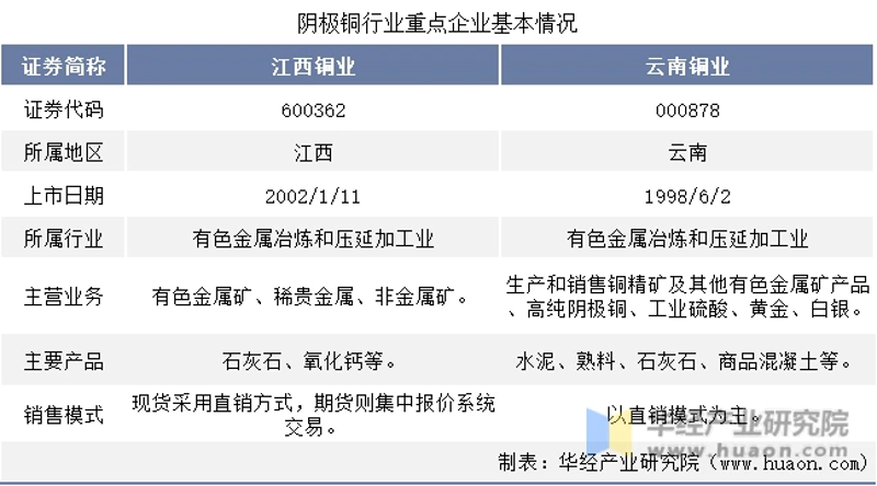 如何挑选优质铜板?新手指南